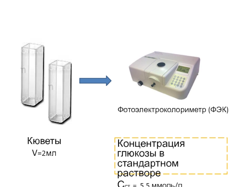 Фэк дистанционное. Спектрофотометр КФК-3-01 ЗОМЗ. Колориметр фотоэлектрический КФК-2мп. Колориметрический фотометрический метод.