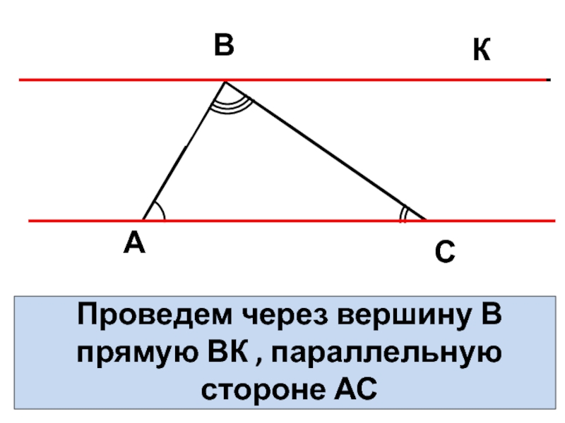 Параллельные стороны