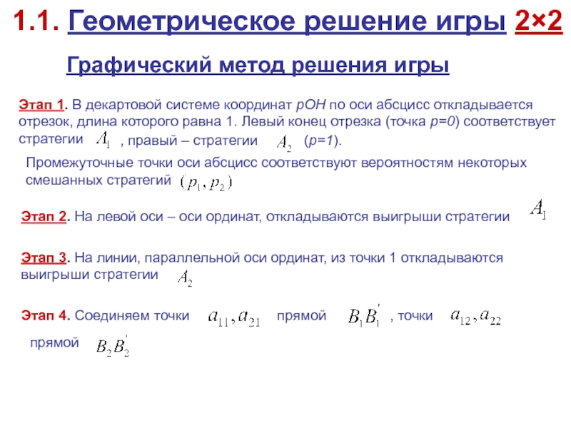 Решить игру. Теория игр решение игры в смешанных стратегиях. Решение матричных игр 2х2. Геометрические решения. Геометрический метод решения задач по теории игр.