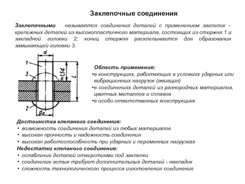 Соединения применяются для. Схема заклепочного соединения. Заклепочное соединение замыкающая головка. Заклепочные соединения,классификация, типы заклепок. Заклёпки с закладной головкой образование соединения.