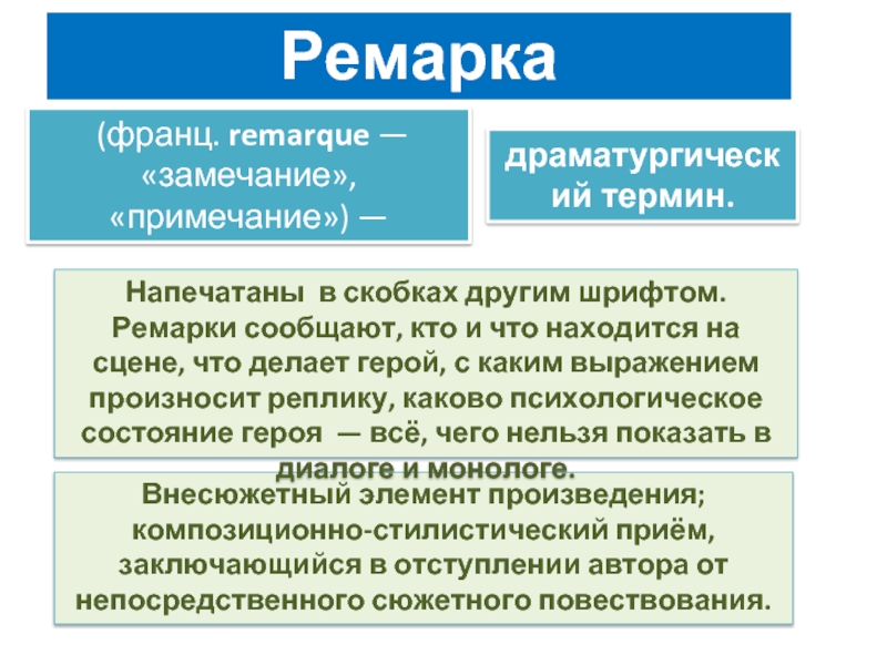 Ремарка в литературе. Ремарка это в литературе. Ремарка пример. Авторские ремарки примеры. Ремарка это в литературе кратко.