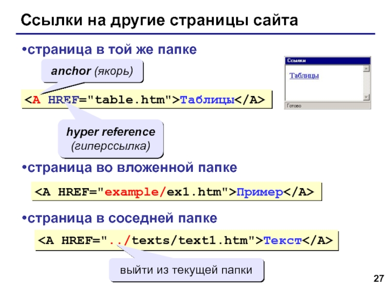 Web- страницы. Язык HTML Ссылки на другие страницы сайтаТаблицыстраница в той же папкеanchor (якорь) hyper Ссылки на другие страницы сайтаТаблицыстраница в той же папкеanchor (якорь) hyper reference (гиперссылка) страница во вложенной папкеПримерстраница