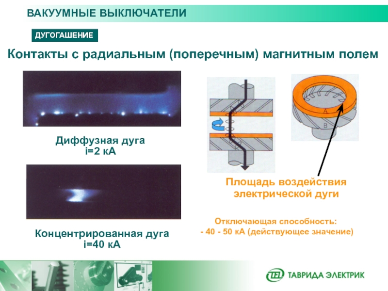 Диффузное поле. Вакуумная коммутационная аппаратура. Коммутационную способность оборудования. Виды дуги в вакуумных выключателях. Электрическая дуга в вакууме.