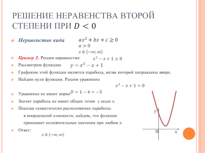 Решение неравенств второй степени. Нули функции при решение неравенства. Линейная функция. Графическое решение систем неравенств. Решить неравенство функции.