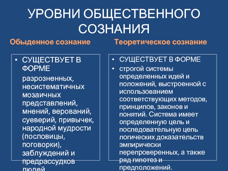 Уровни общественного сознания. Обыденное и теоретическое сознание. Обыденный уровень общественного сознания. Уровни индивидуального сознания.