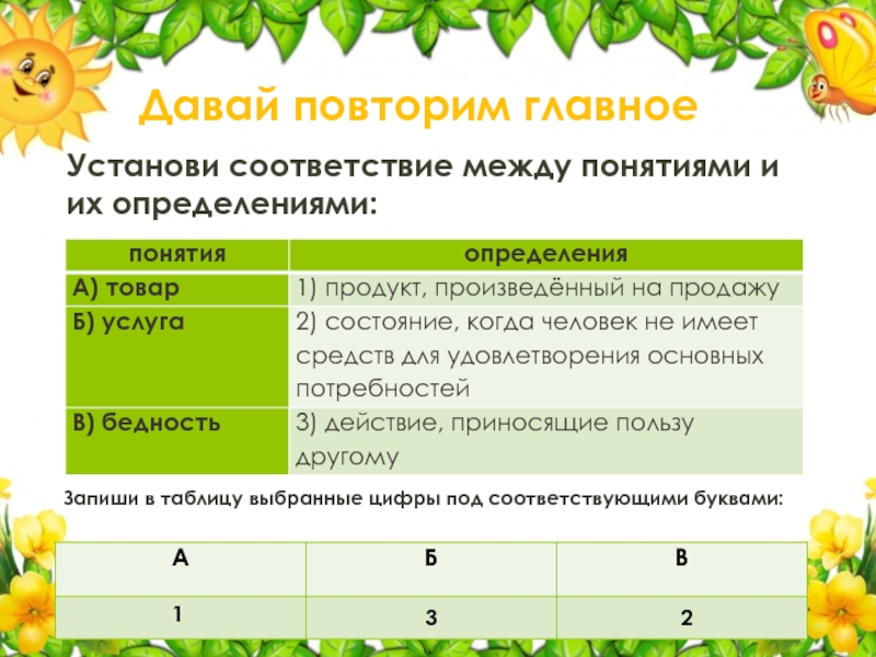 Установите соответствие между уровнем