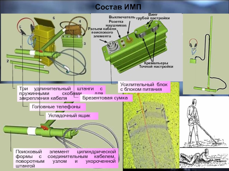 Миноискатель имп схема