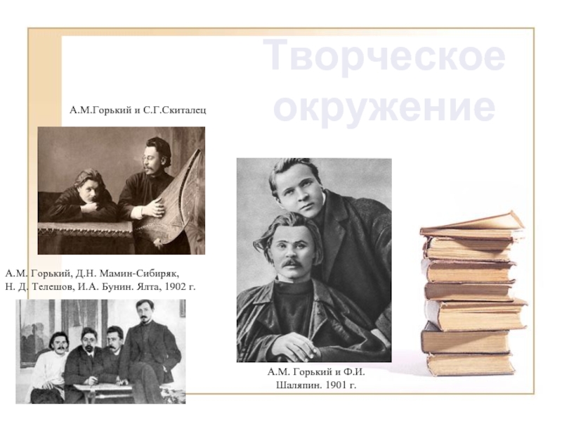 Горький жизнь и творчество. Андреев, Горький, Шаляпин, скиталец, Чириков, Телешов и Бунин.