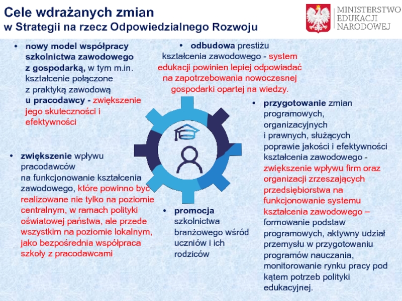 Kwalifikacje rynkowe
a szkolnictwo branżowe odbudowa prestiżu kształcenia zawodowego - system edukacji powinien lepiej odpowiadać na odbudowa prestiżu  kształcenia zawodowego - system edukacji powinien lepiej odpowiadać na zapotrzebowania nowoczesnej gospodarki opartej na