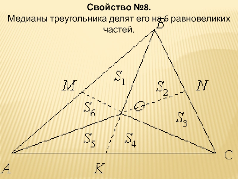 Шесть равновеликих треугольников. Медиана делит треугольник на 6 равновеликих треугольника.