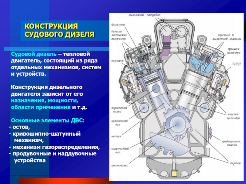 Черный дым дизельного двигателя