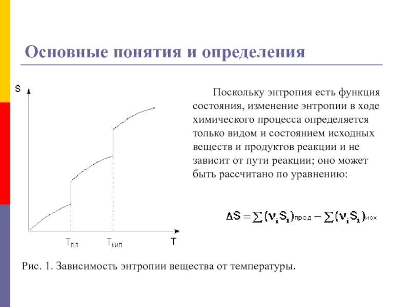 Энтропия уменьшается в ходе процесса. Температурная зависимость энтропии. Зависимость энтропии от температуры. Зависимость изменения энтропии от температуры. График зависимости энтропии от температуры.