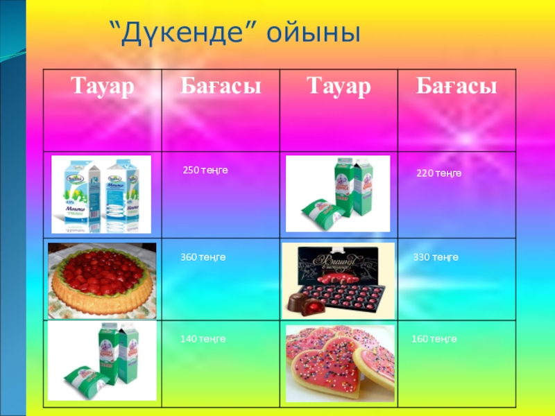 Презентация дизайны 3 сынып