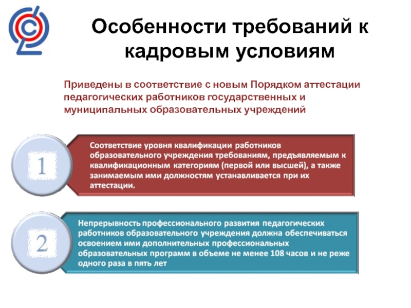 Правила аттестации педагогических работников в 2024 году