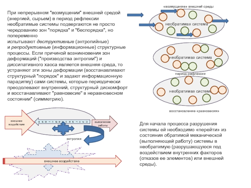 Энтропия изолированных систем в необратимых процессах. Энтропийные процессы сопровождающие жизнедеятельность. Энтропийная переработка. Энтропийный барьер. Энтропия внешней и внутренней среды.