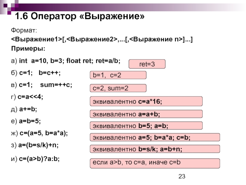 Корень из 3 в c. /B что это c++. INT C++. Математические операторы с++. Оператор в языке программирования с++ это.