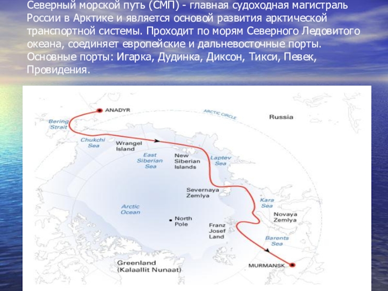 Северный морской путь презентация