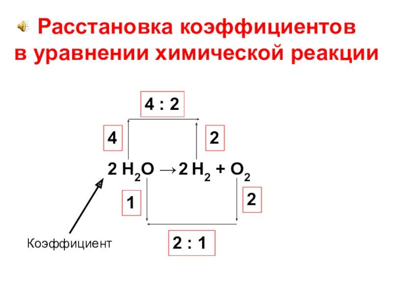 Коэффициенты в химических реакциях 8 класс. Как найти коэффициент в химии. Расстановка коэффициентов в уравнениях химических реакций. Алгоритм расстановки коэффициентов в уравнении. Как вычислить коэффициент в химии.