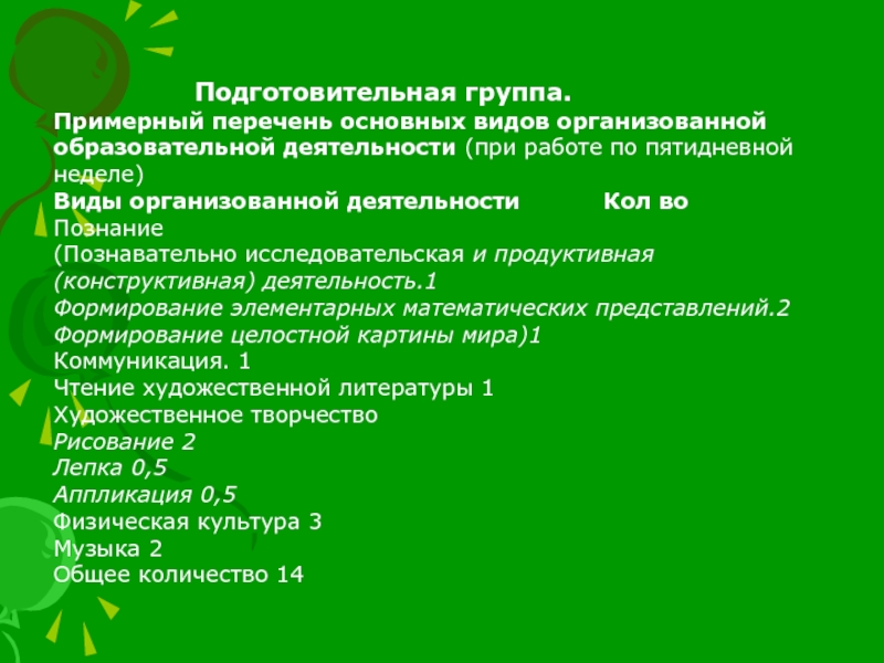 Что входит в перечень основных работ. Виды деятельности подготовительная группа. Виды организованной деятельности детей. Перечень учебной литературы в подготовительной группе. Классификация подготовительная группа.