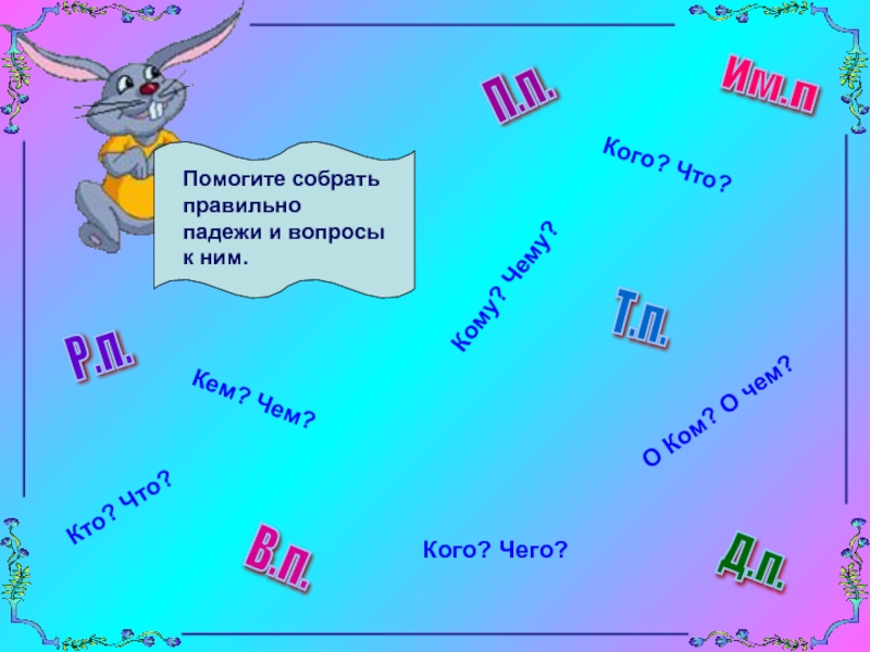 Собери правильные названия. Падежи. Игра падежи. Игры с падежами 3 класс. Рисунок на тему падежи.