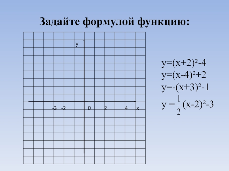 Задайте формулой функцию:у=(х+2)²-4у=(х-4)²+2у=-(х+3)²-1у =  (х-2)²-3ух024-2-3