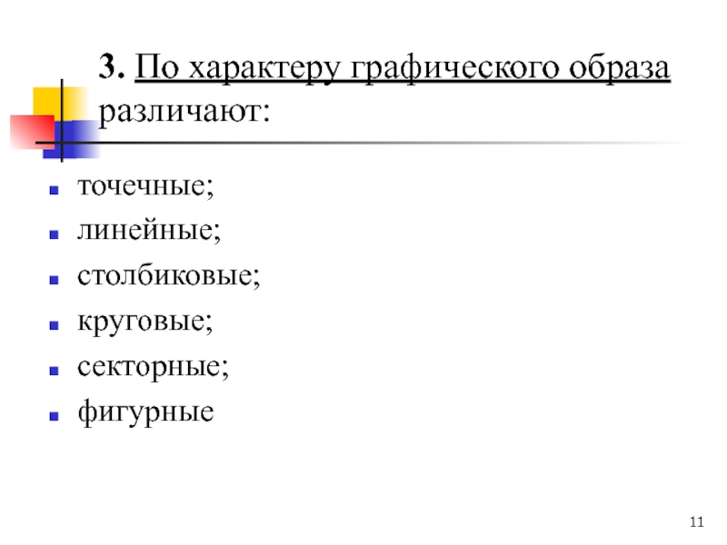 Графическое изображение статистических данных презентация