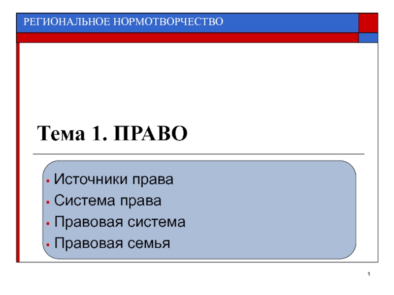 Тема 1. ПРАВО