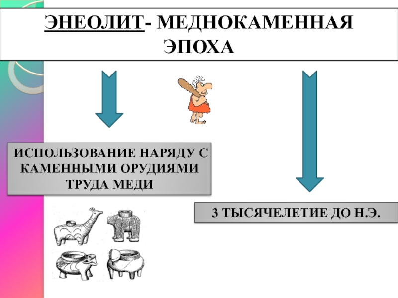 ЭНЕОЛИТ- МЕДНОКАМЕННАЯ        ЭПОХАИСПОЛЬЗОВАНИЕ НАРЯДУ С КАМЕННЫМИ ОРУДИЯМИ ТРУДА МЕДИ3 ТЫСЯЧЕЛЕТИЕ