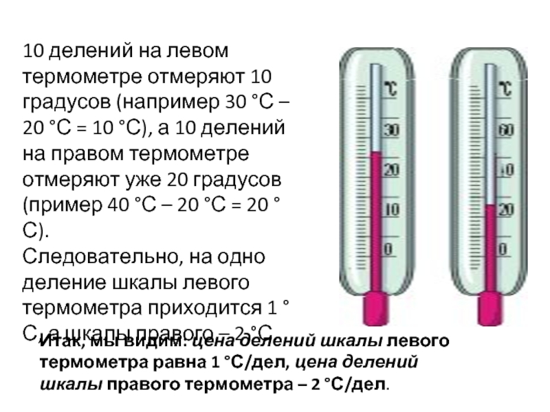 Градусник сколько градусов. 2 Деления в термометре. Шкала деления термометра. Деления на градуснике. Что означает на термометре f.
