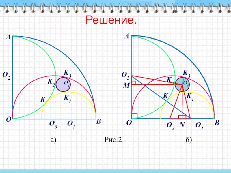 Решенные задачи по планиметрии. Решение задач по планиметрии из ЕГЭ. Задачи по планиметрии 9 класс. Основы планиметрии для ЕГЭ окружности. Решение планиметрических задач ЕГЭ.