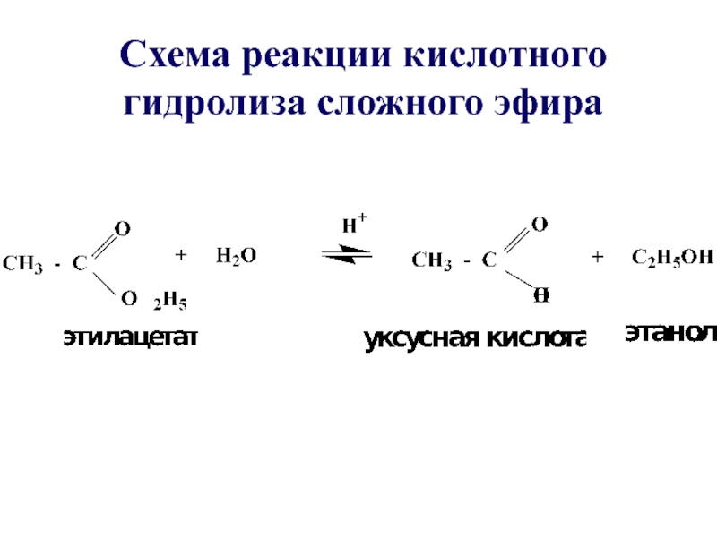 Реакция кислоты с основанием называется реакцией