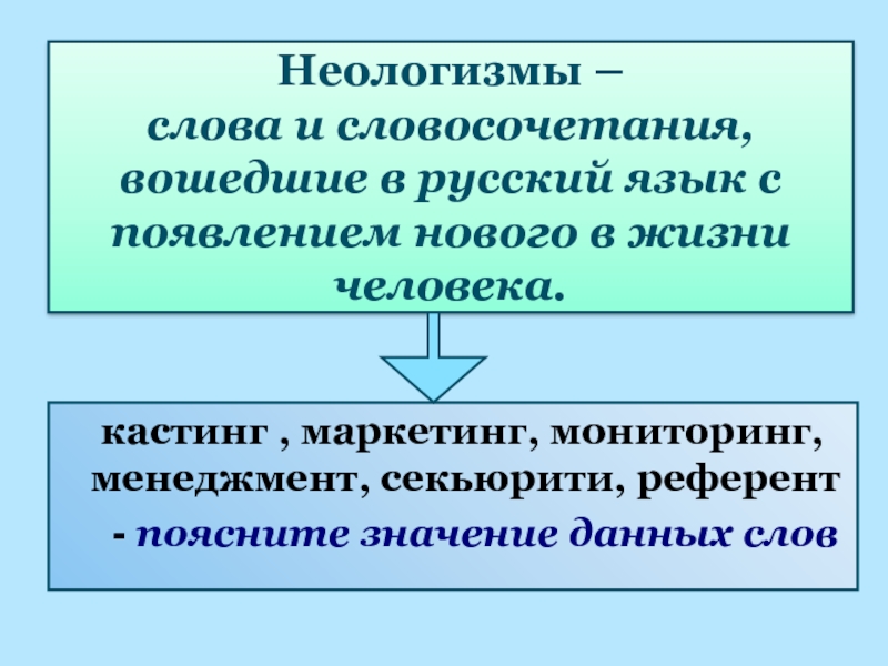 Неологизмы –  слова и словосочетания, вошедшие в русский язык с появлением нового в жизни человека.