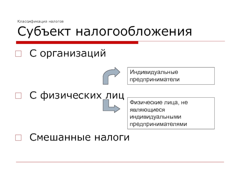 Являются индивидуальными