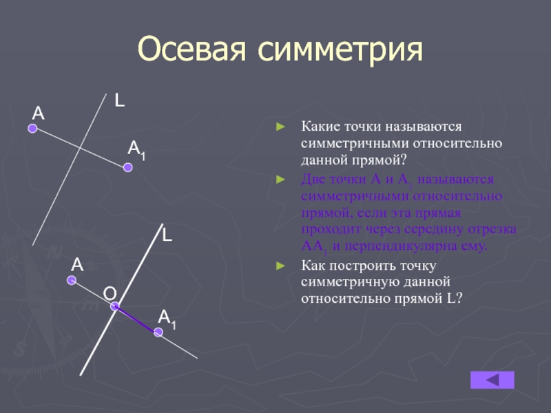 Осевая симметрия геометрия 9 класс презентация