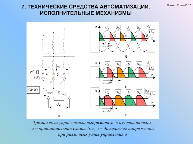 Схема трехфазного выпрямителя с нулевой точкой