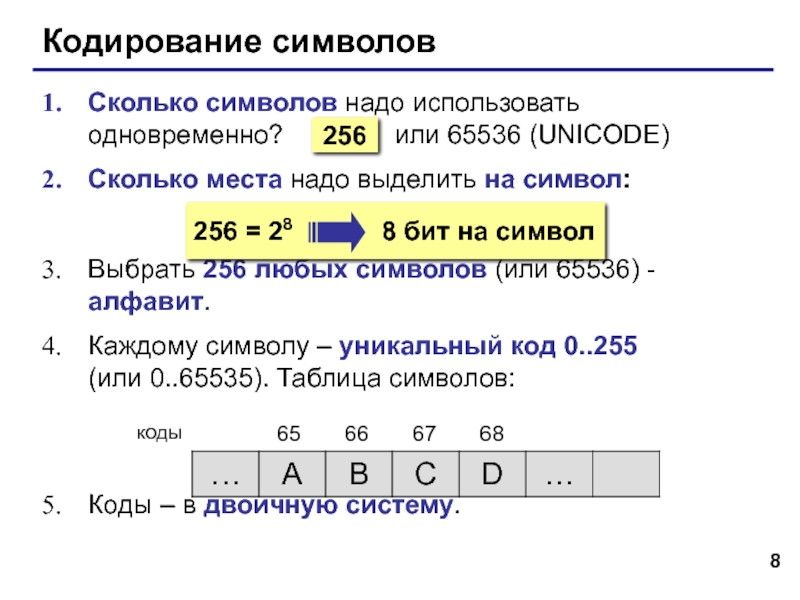 Передача представлена в кодировке unicode. Кодирование символов. Как кодируют символы. Кодирование значок. Сколько символов в кодировке Unicode.