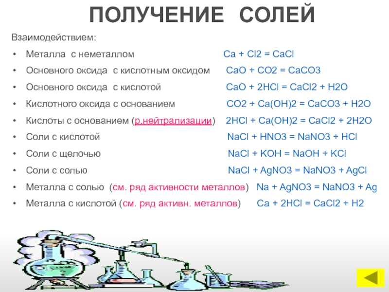 Самый активный неметалл имеет схему