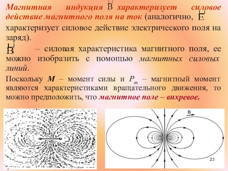 11 класс магнитное поле индукция магнитного поля презентация