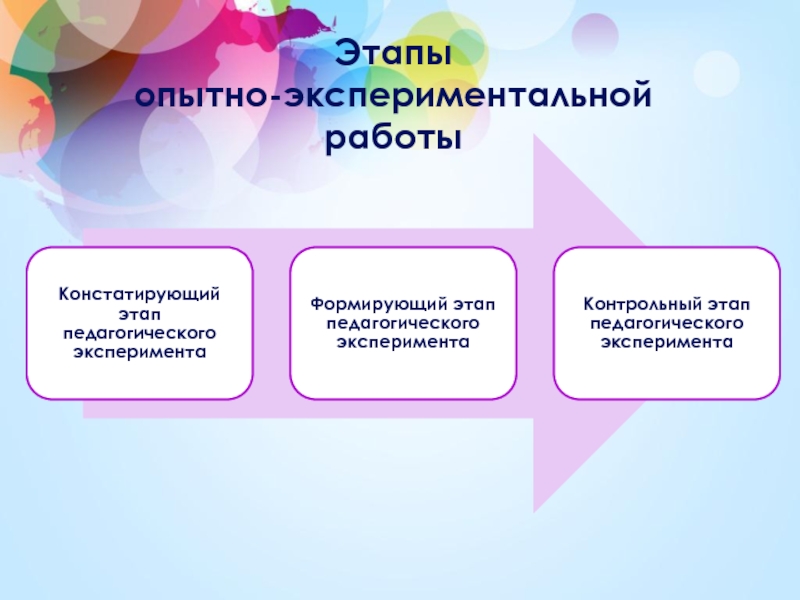 План опытно экспериментальной работы