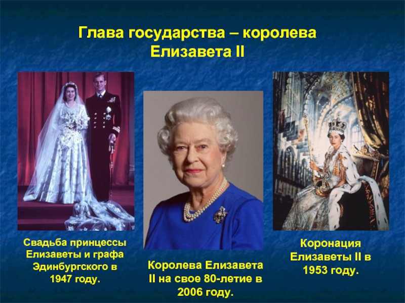 Коронация Елизаветы II в 1953 году.Глава государства – королева Елизавета IIКоролева Елизавета II на свое 80-летие в