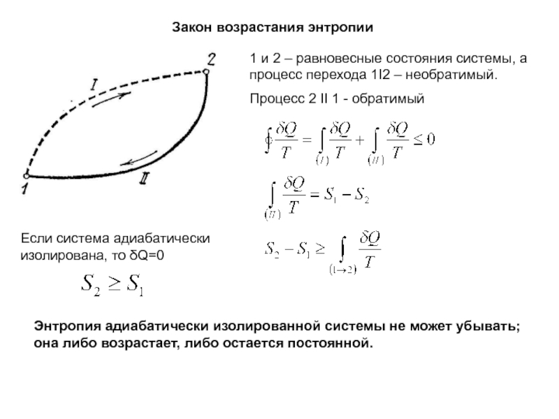 Блок схема эволюция представлений об энтропии