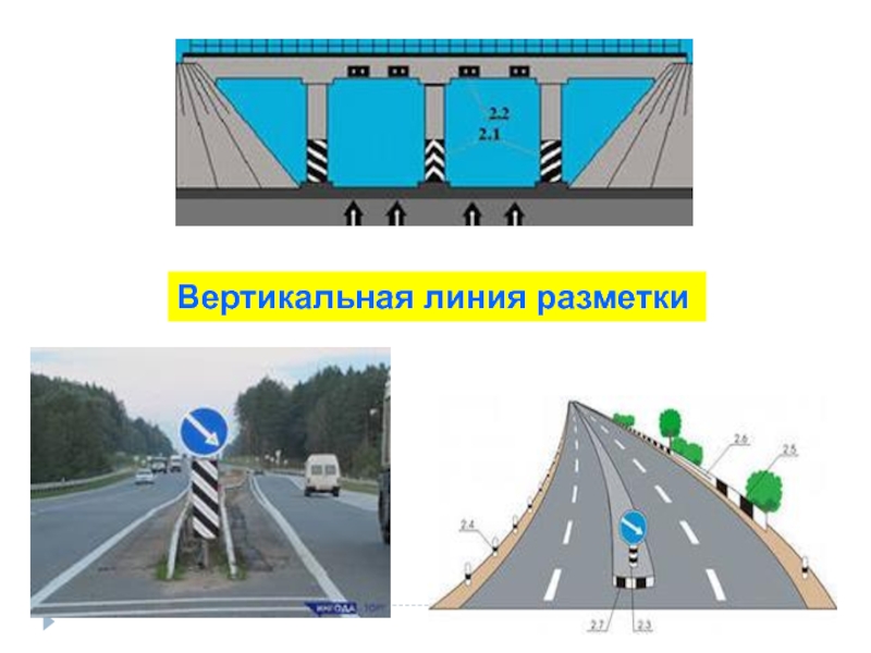 Вертикальной разметкой обозначают. Вертикальные линии разметки. Горизонтальная и вертикальная разметка. Вертикальная дорожная разметка. Вертикальная разметка дорожного движения.