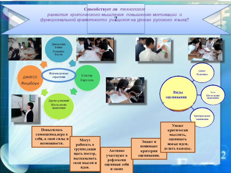 Повышение функциональной грамотности. Функциональная грамотность критическое мышление. Функциональная грамотность английский язык. Что способствует развитию функциональной грамотности студентов. Функциональная грамотность и технологии критического мышления.