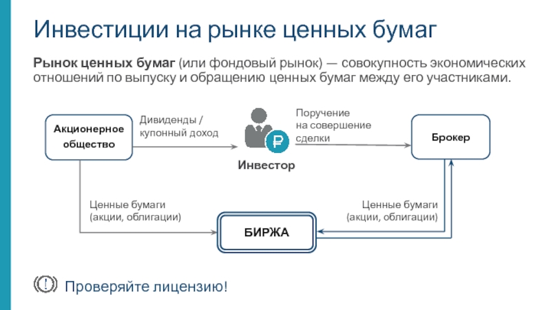 Пенсия презентация основы финансовой грамотности