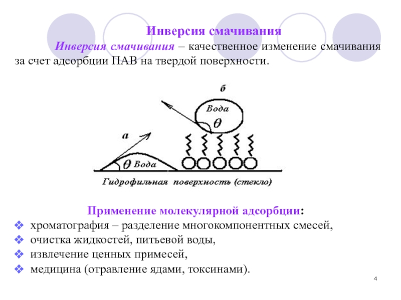 Адсорбция на границе твердое тело. Инверсия смачивания. Адсорбция пав. Адсорбция на границе твердое тело раствор. Точка инверсии смачивания.