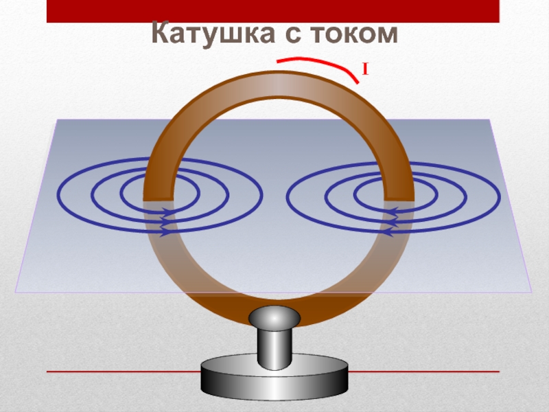 Электромагнитные явления презентация 10 класс