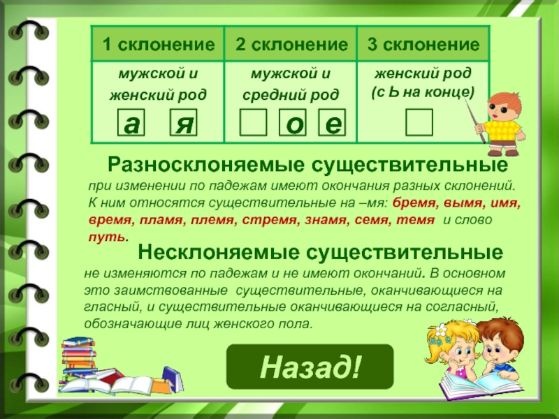 Тренажер окончание 3 класс. Склонение разносклоняемых существительных. Таблица разносклоняемых существительных. Склонение разносклоняемых имен существительных. Просклонять разносклоняемые существительные.