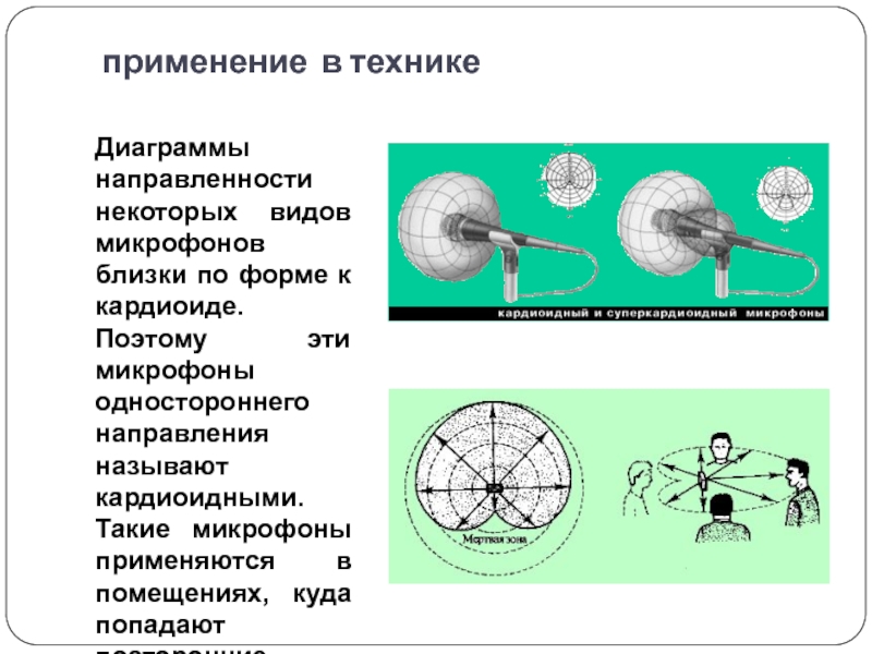 Диаграмма направленности микрофона. Виды направленности микрофонов. Микрофоны одностороннего направления. Кардиоида в жизни. Кардиоида в технике.