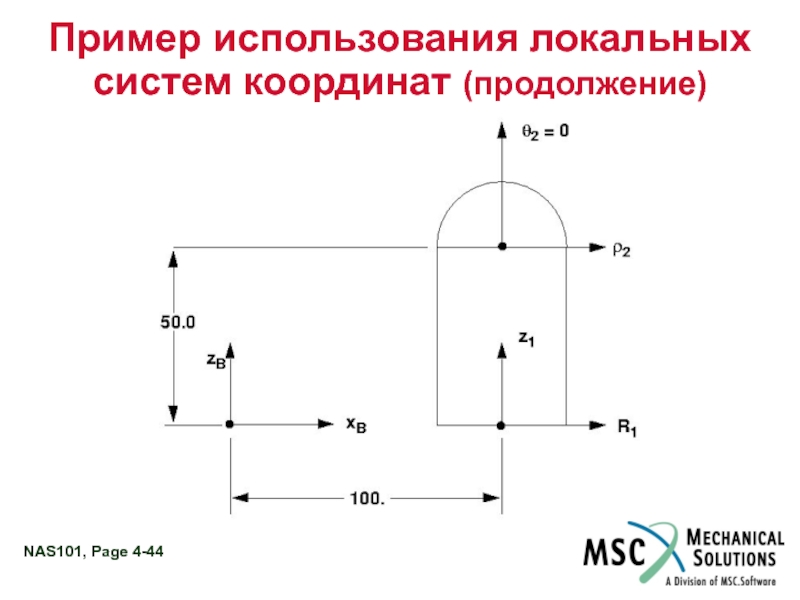 Использовать местно. Местная система координат. Локальная и местная система координат. Локальные системы координат примеры. Местная система координат пример.