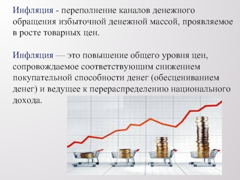 В период высокой инфляции покупательная способность